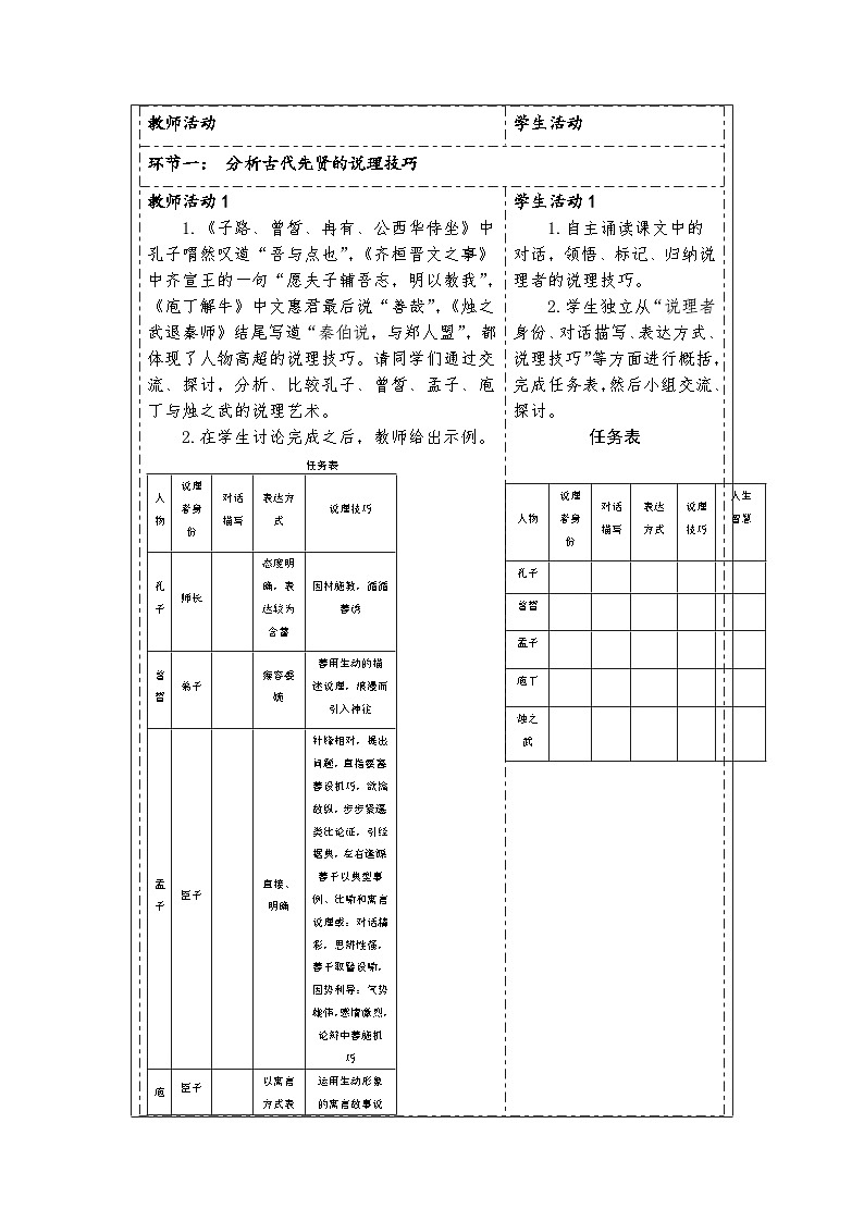 最具魅力的说理者——必修下第一单元专题  教案02
