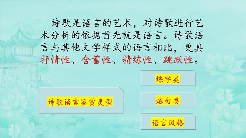 2024届高考语文复习：古代诗歌语言鉴赏 课件02