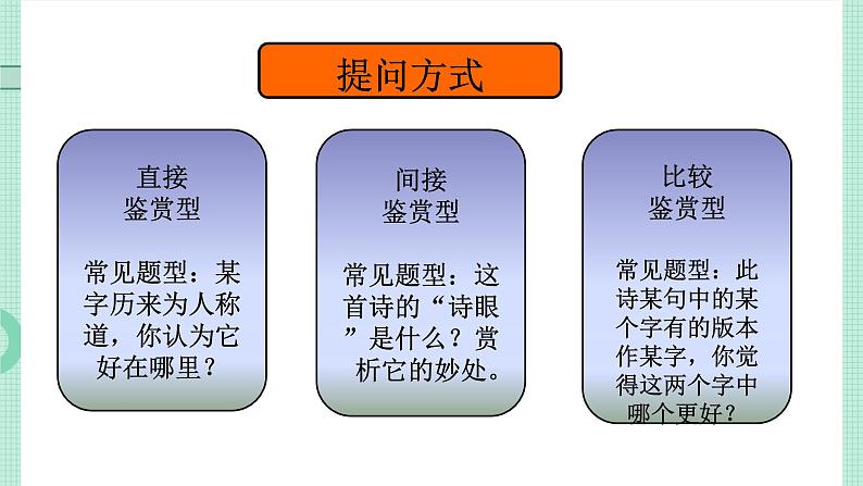 2024届高考语文复习古诗鉴赏之练字  课件第4页