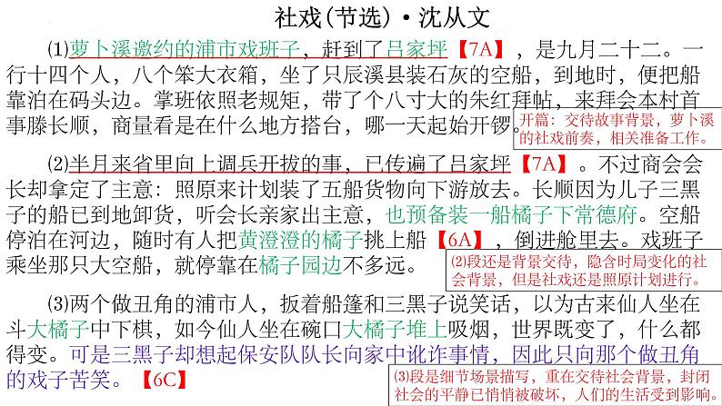 2023年新课标全国Ⅱ卷语文文学类文本阅读《社戏》解析课件第3页