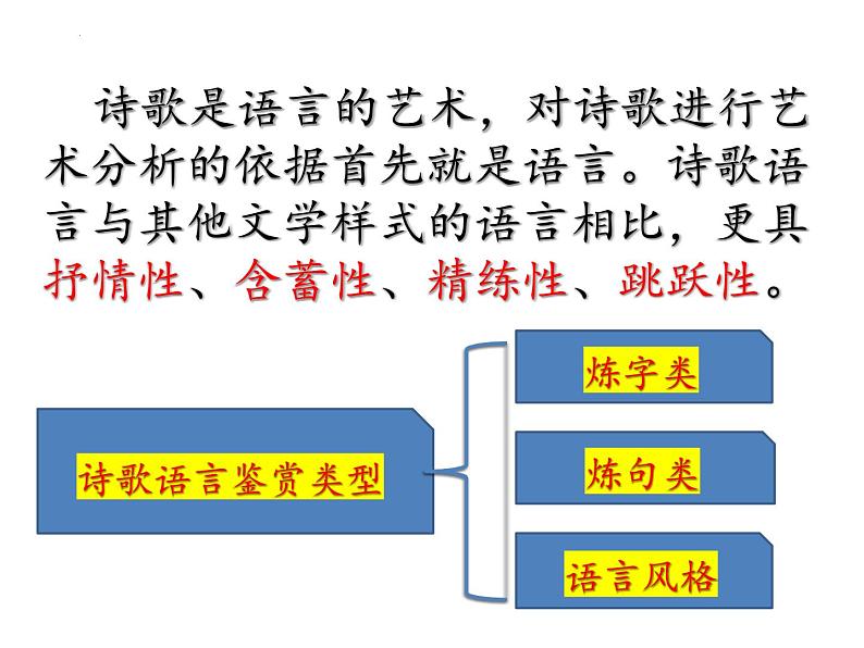 2024届高考语文复习：古代诗歌语言鉴赏 课件02