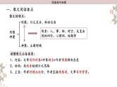 2024届高考语文复习：散文阅读技巧 课件