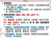 2024届高考语文复习：散文阅读技巧 课件