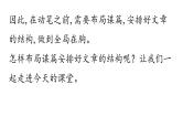 2024届高考语文一轮写作专项复习：布局谋篇技法  课件