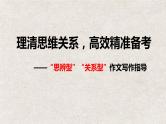 2024届高考语文复习：思辨性、关系型作文写作指导 课件