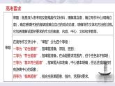 2024届高考作文复习：材料作文审题立意 课件