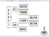 2024届高考作文复习：材料作文审题立意 课件