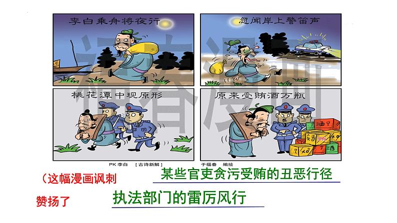 2024届高考作文复习：漫画类作文审题立意及范文 课件第2页