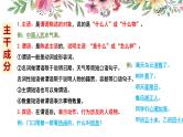 2023届高考专题复习：文言文特殊句式 课件