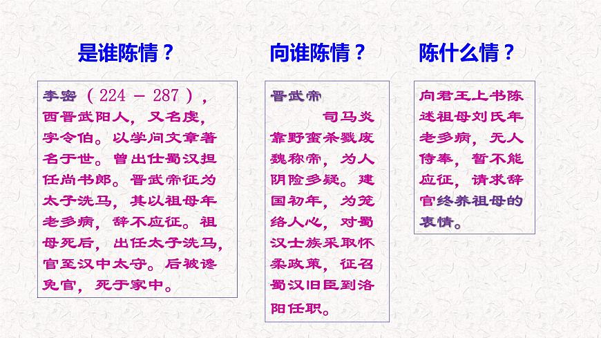 2024届高考一轮复习：《陈情表》复习课件第4页