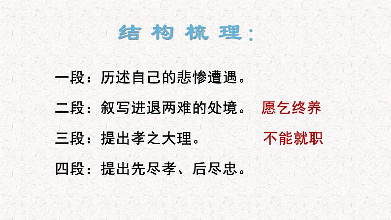 2024届高考一轮复习：《陈情表》复习课件05