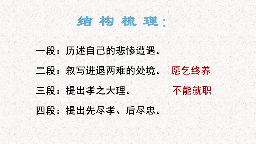 2024届高考一轮复习：《陈情表》复习课件第5页