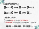 2024届高考写作指导：二元思辨作文构思指导 课件