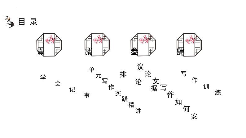 2024届高考语文写作专项指导：议论文如何安排论据  课件第2页