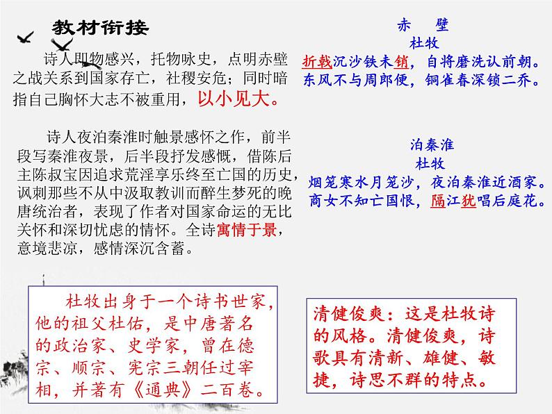 2024届高考专题复习：怀古咏史诗  课件第4页