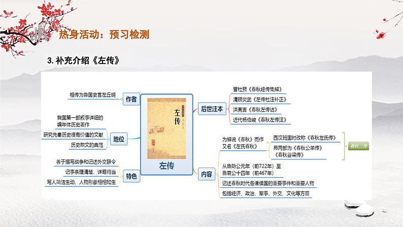 《烛之武退秦师》 课件第8页