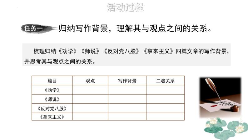 2024届高考语文作文制胜法宝理性站位贵辩证课件03