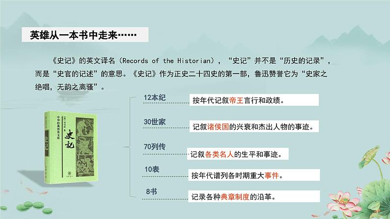 《鸿门宴》课件第3页