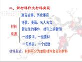 2024届高考语文新材料作文审题立意 课件