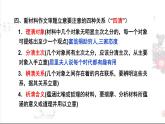 2024届高考语文新材料作文审题立意 课件