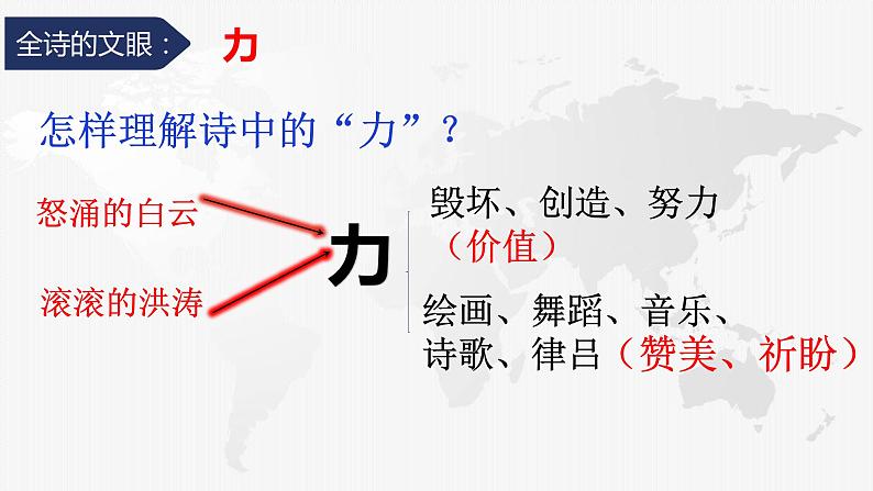 《立在地球边上放号》课件2023-2024学年统编版高一语文必修上册第7页