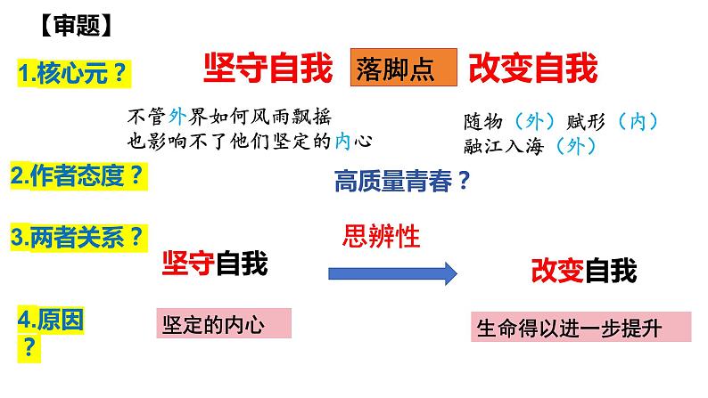 2024届高考语文复习：“坚守自己，改变自己”作文讲评 课件第5页