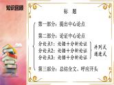 2024届高考语文复习：学会设置议论文分论点 课件