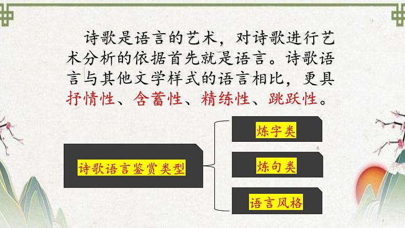 2024届高考专题复习：古代诗歌语言鉴赏  课件03