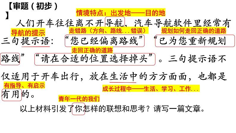 2024届高考写作指导：“导航提示语”作文评讲  课件第3页