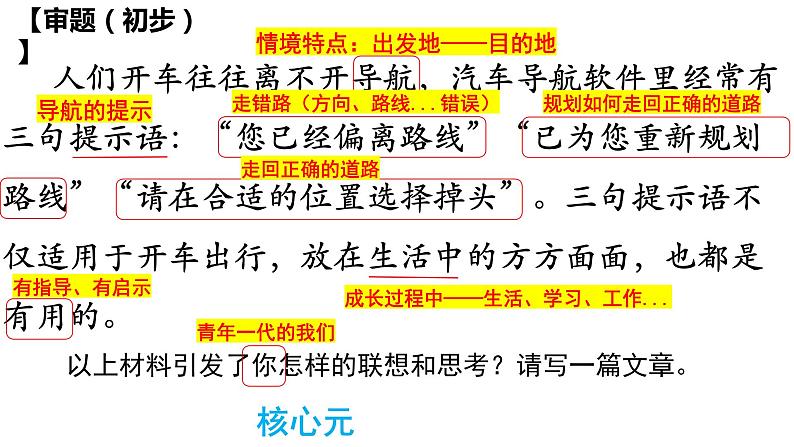 2024届高考写作指导：“导航提示语”作文评讲  课件第4页