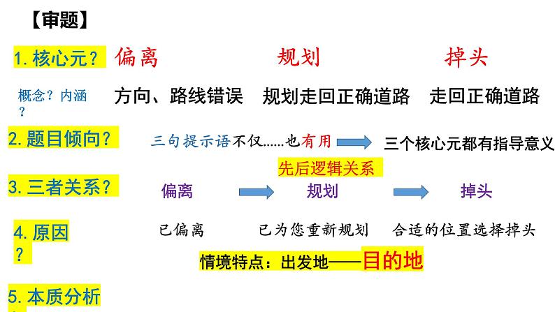 2024届高考写作指导：“导航提示语”作文评讲  课件第5页