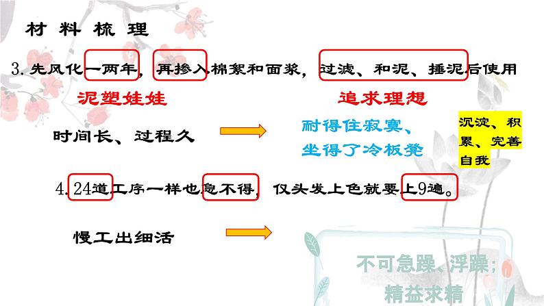 2024届高考写作指导：“匠心”作文讲评 课件第6页