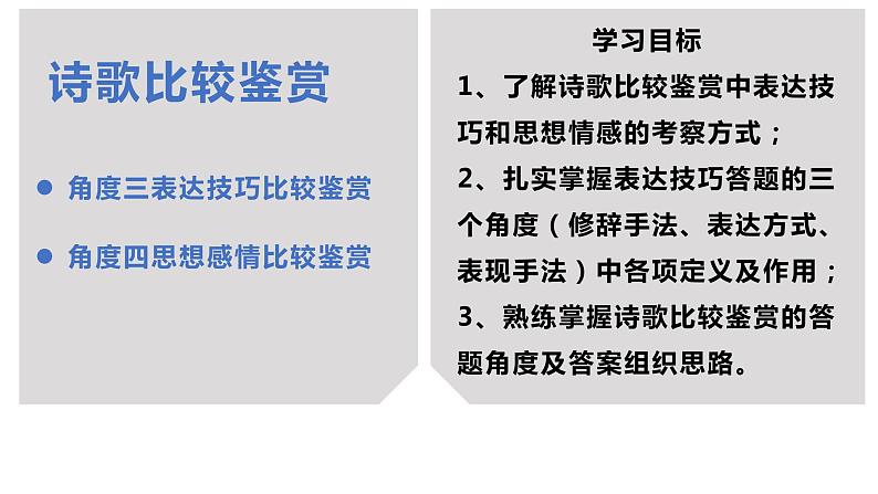 2024届高考语文专题复习：诗歌比较鉴赏   课件06