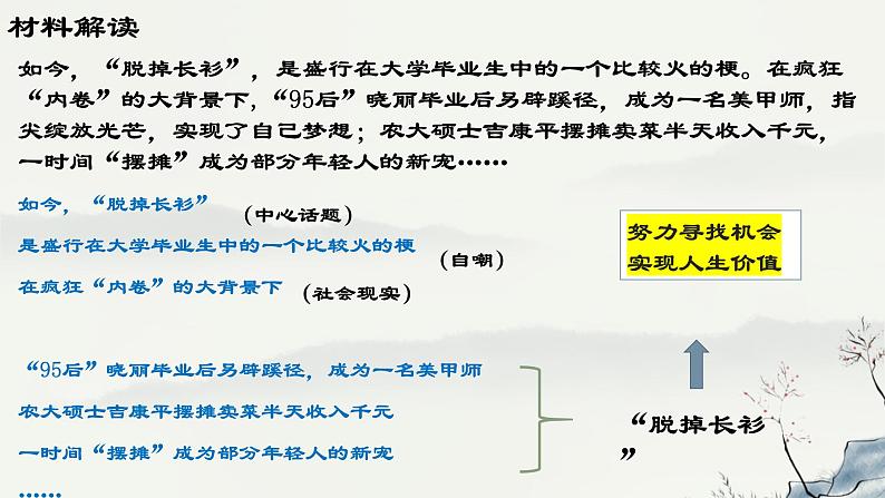 2024届高考作文复习：“孔乙己的长衫”作文讲评 课件第6页