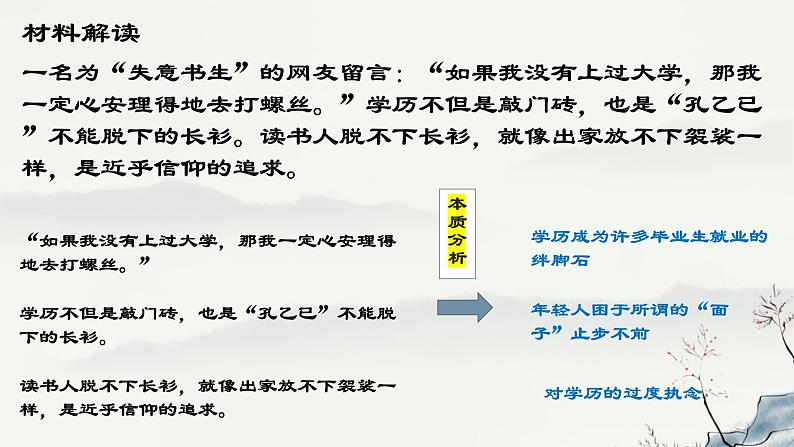 2024届高考作文复习：“孔乙己的长衫”作文讲评 课件第7页