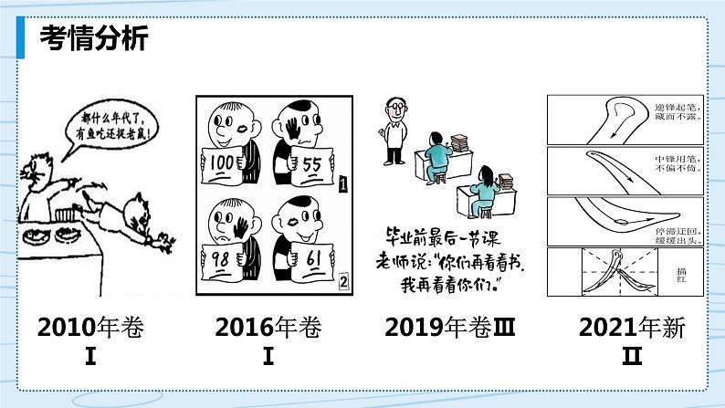 2024届高考写作指导：漫画作文审题和写作 课件05