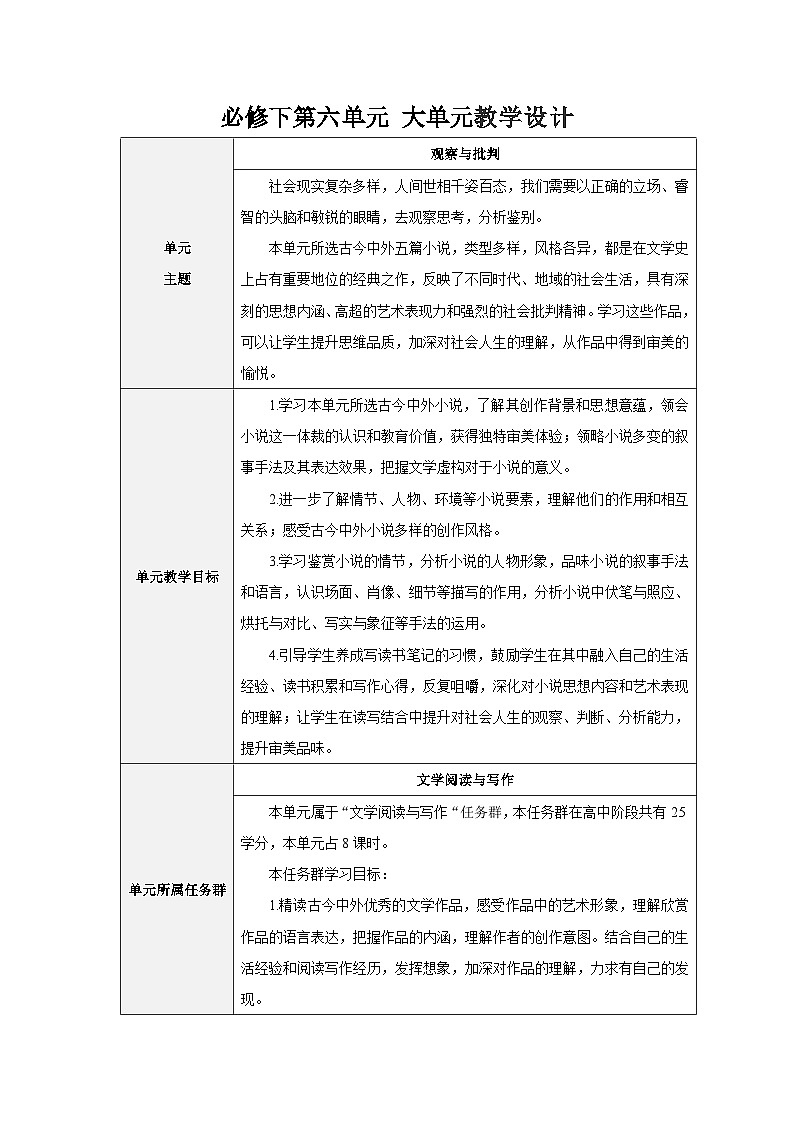 高中语文必修下 第六单元 大单元教学设计01