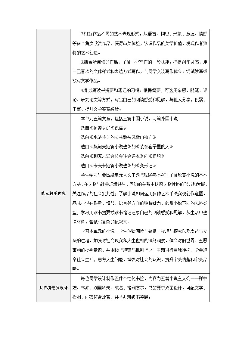 高中语文必修下 第六单元 大单元教学设计02