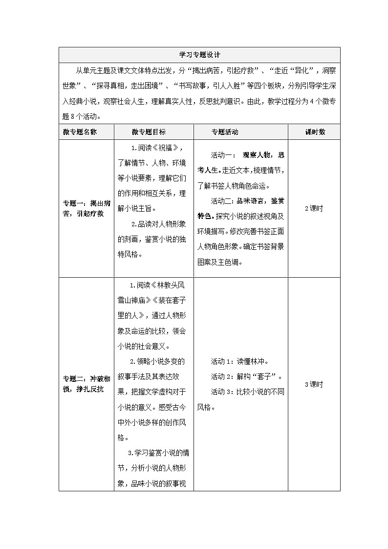 高中语文必修下 第六单元 大单元教学设计03