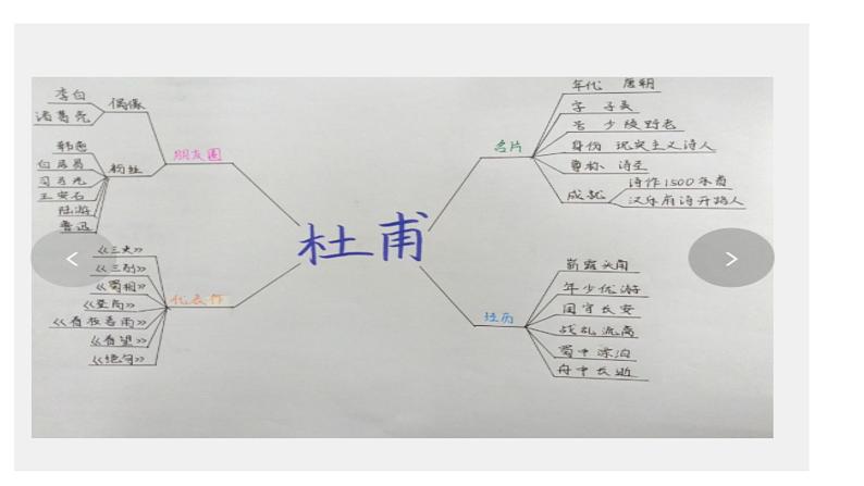 《登岳阳楼》课件第6页