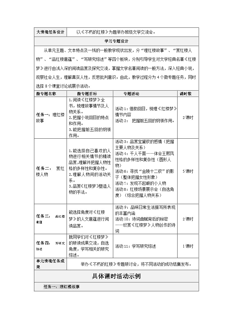 必修下第七单元《红楼梦》整本书阅读 教学设计第2页
