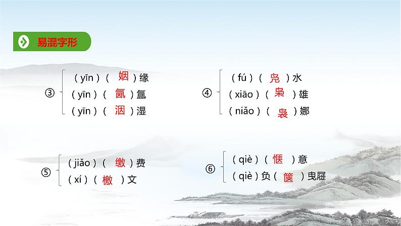 高中语文统编版选择性必修中册 第8课  基础知识梳理课件第4页