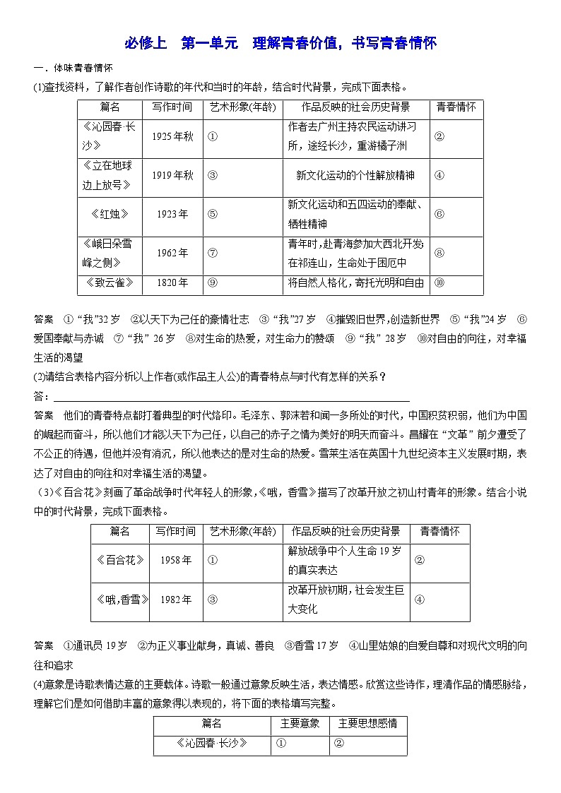 统编版高中语文必修上册 第一单元  理解青春价值，书写青春情怀（教案）01