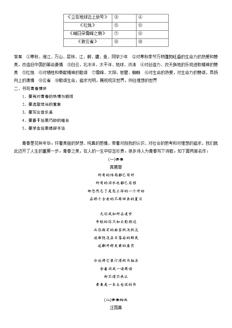 统编版高中语文必修上册 第一单元  理解青春价值，书写青春情怀（教案）02