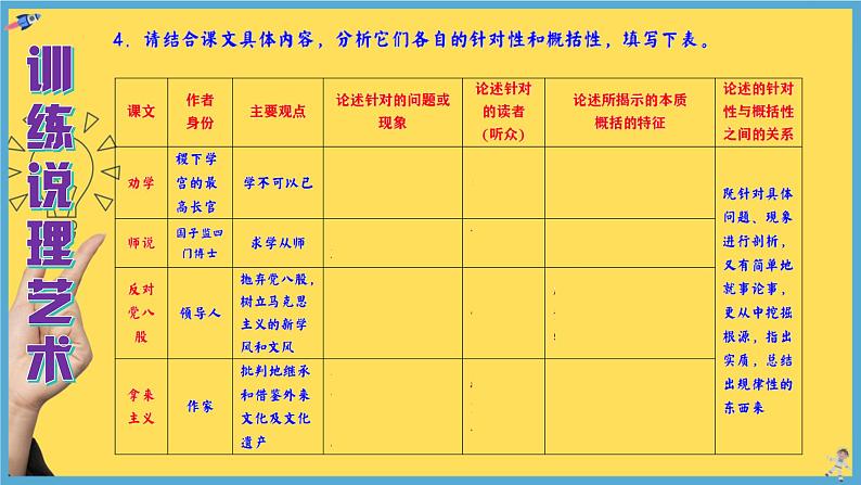 统编版高中语文必修上册第六单元　梳理学习之道  学习说理艺术（课件）第5页