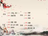 統(tǒng)編版高中語(yǔ)文必修下冊(cè) 第六單元 第十二課  基礎(chǔ)知識(shí)梳理 課件
