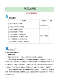 【学考复习】（新教材专用）2024年高中语文学业水平考试  专题讲解 11 论述类文章阅读--讲义