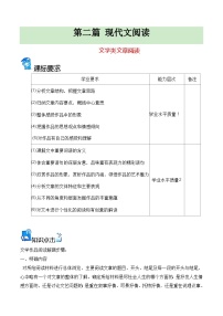 【学考复习】（新教材专用）2024年高中语文学业水平考试  专题讲解 08 文学类文章阅读--讲义