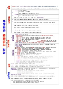 高考语文复习--一张简表明知识&一次训练提能力系列（鉴赏技巧）简表 编辑版（教案）