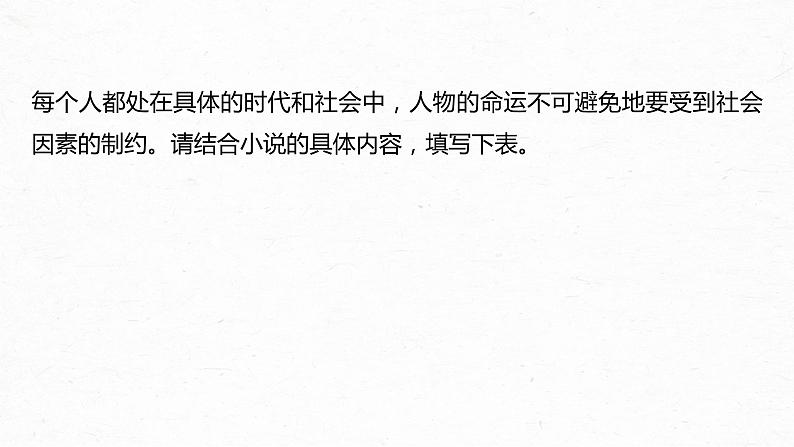 统编版高中语文必修下册--课件-第六单元　单元任务群(一)　理解环境的作用，分析小说“突发”情节及叙述视角第5页